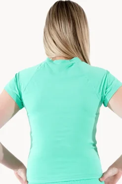 Base Swim Girls Cap Sleeve Rashie